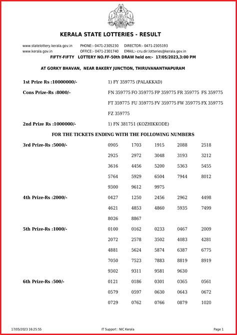50-50 kerala lottery result today|Fifty.